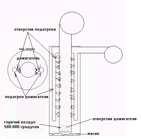 Потребительский рынок товаров и услуг