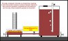 sosud_m-princip_raboty.jpg