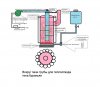 печь на отработанном масле1.jpg