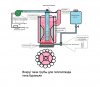печь на отработанном масле3.jpg