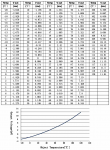 Thermal_Sensor_ISB-TS45H_Data_Sheet.png