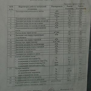 83 img ТТ 400 Режимка