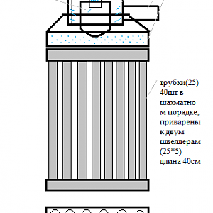 печь 2