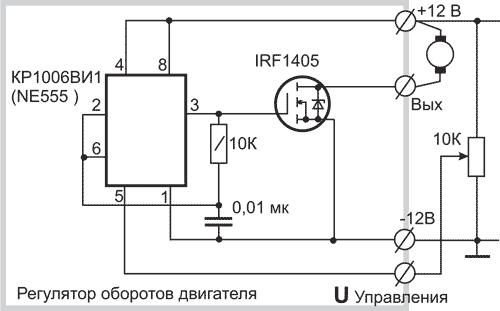 простой ШИМ